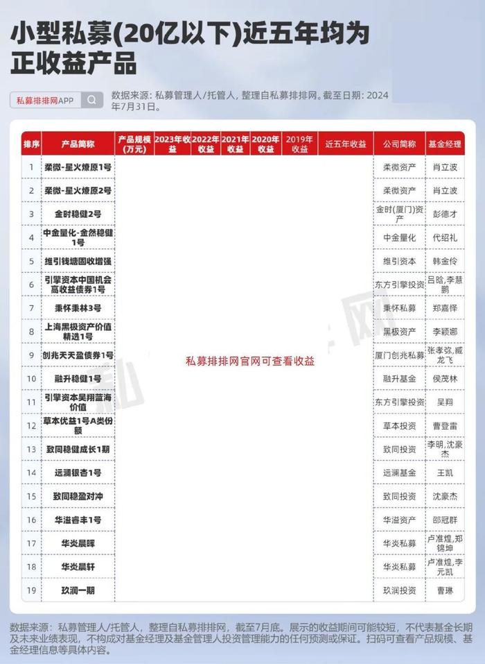 2024年10月9日 第13页