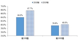 澳门一肖中100%期期准,涵盖了广泛的解释落实方法_创新版7.817