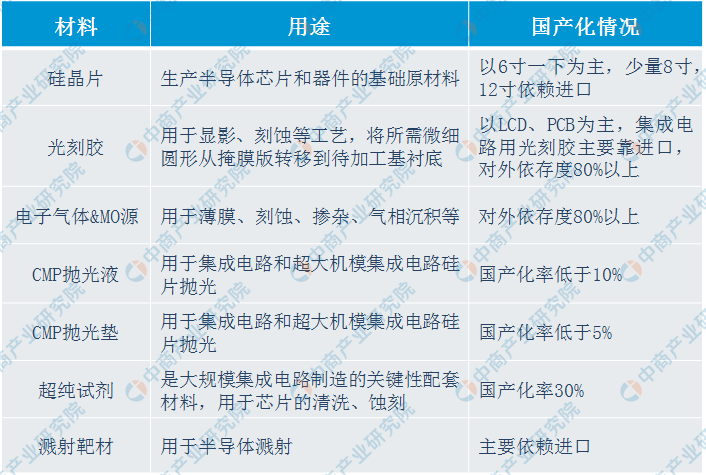 2024年正版资料免费大全,国产化作答解释落实_旗舰版5.361