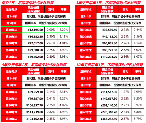 2024今晚澳门开特马,收益成语分析落实_理财版7.025