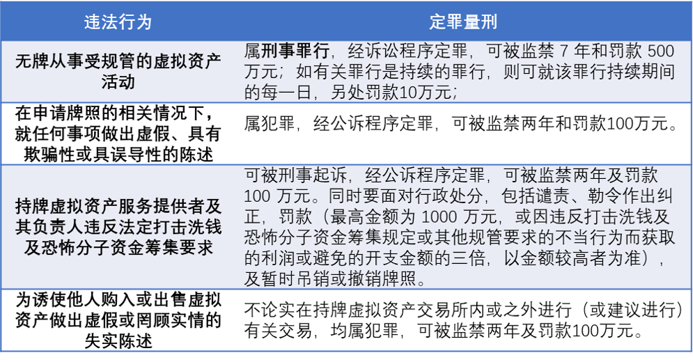 2024香港全年免费资料公开,绝对经典解释落实_工具版6.731