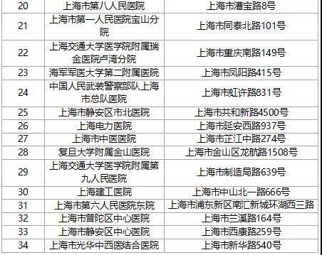 精准三肖三码出码表,决策资料解释落实_粉丝版3.094