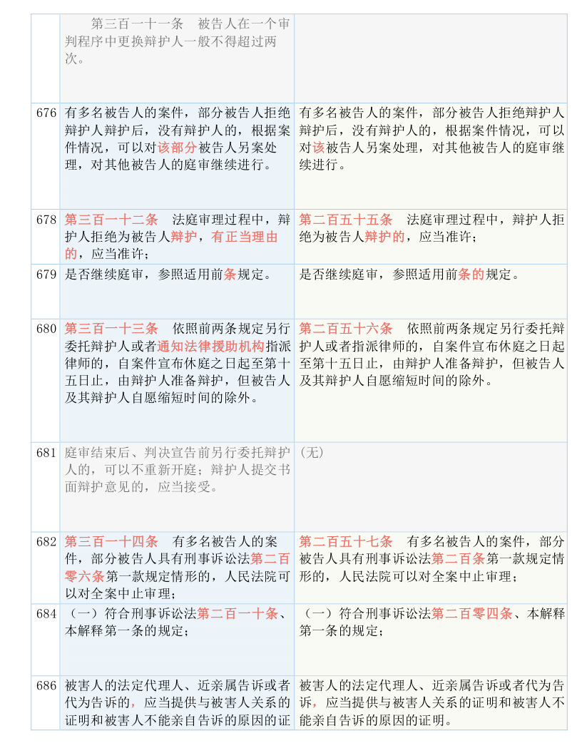 最准一肖一.100%准,广泛的解释落实支持计划_储蓄版8.971