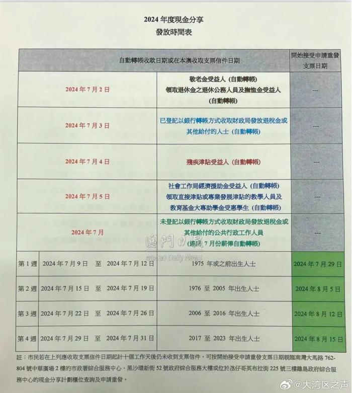 2024年澳门今晚开奖号码,广泛的解释落实支持计划_特别版8.127