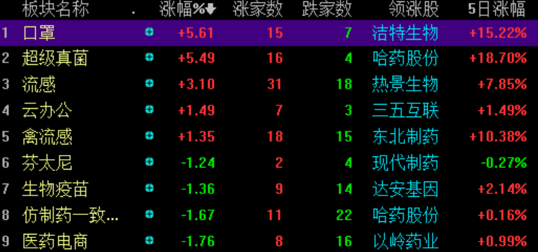 2024新澳天天资料免费大全,数据资料解释落实_精英版7.924