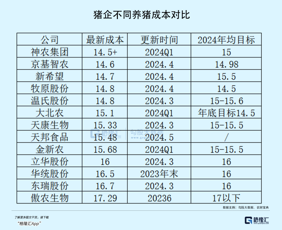 新澳门2024年正版马表,机构预测解释落实方法_储蓄版3.18