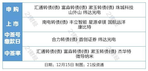 澳门一码一码100准确,确保成语解释落实的问题_视频版7.072