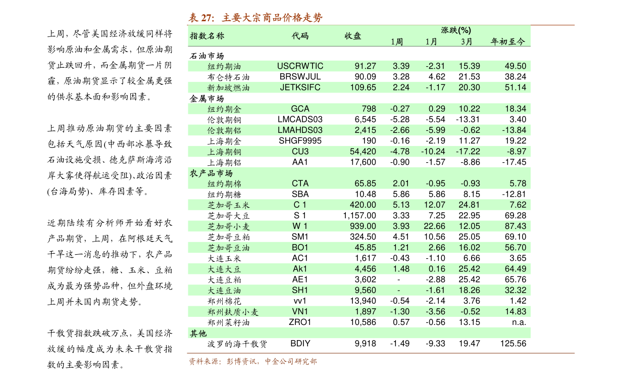 新奥2024正版资料大全,收益成语分析落实_网红版1.79