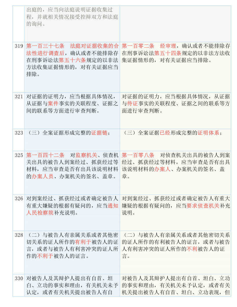 2024新澳门全年九肖资料,准确资料解释落实_运动版9.685