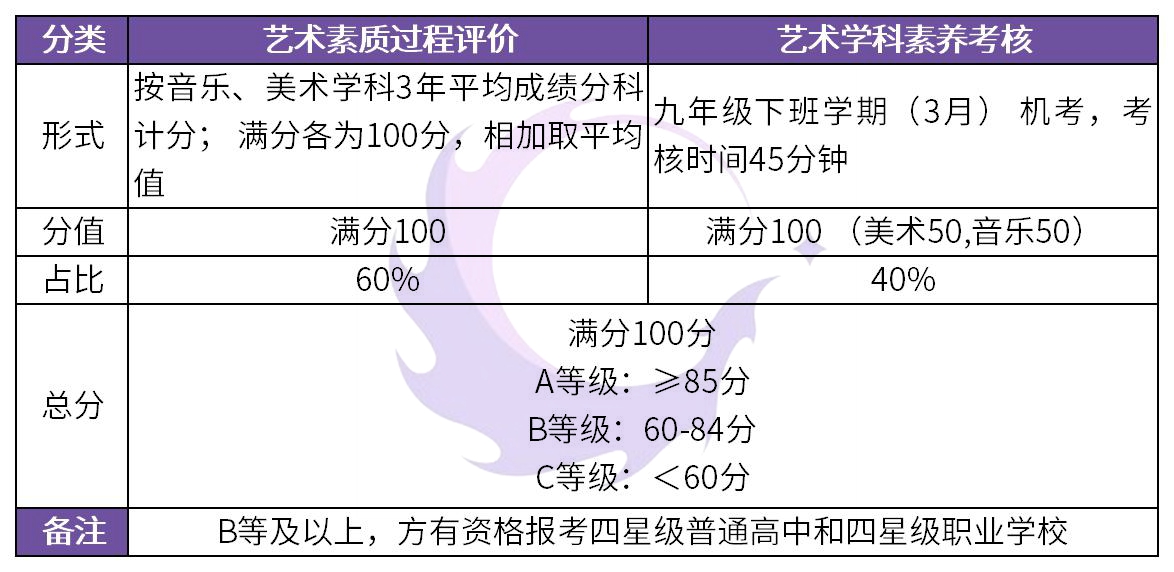 2024年新奥门天天开彩免费资料,国产化作答解释落实_VR版1.625