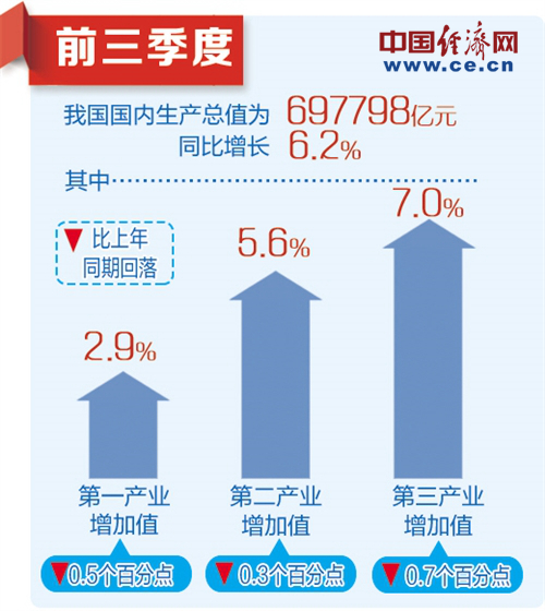 一肖一码100%,数据资料解释落实_终极版7.993