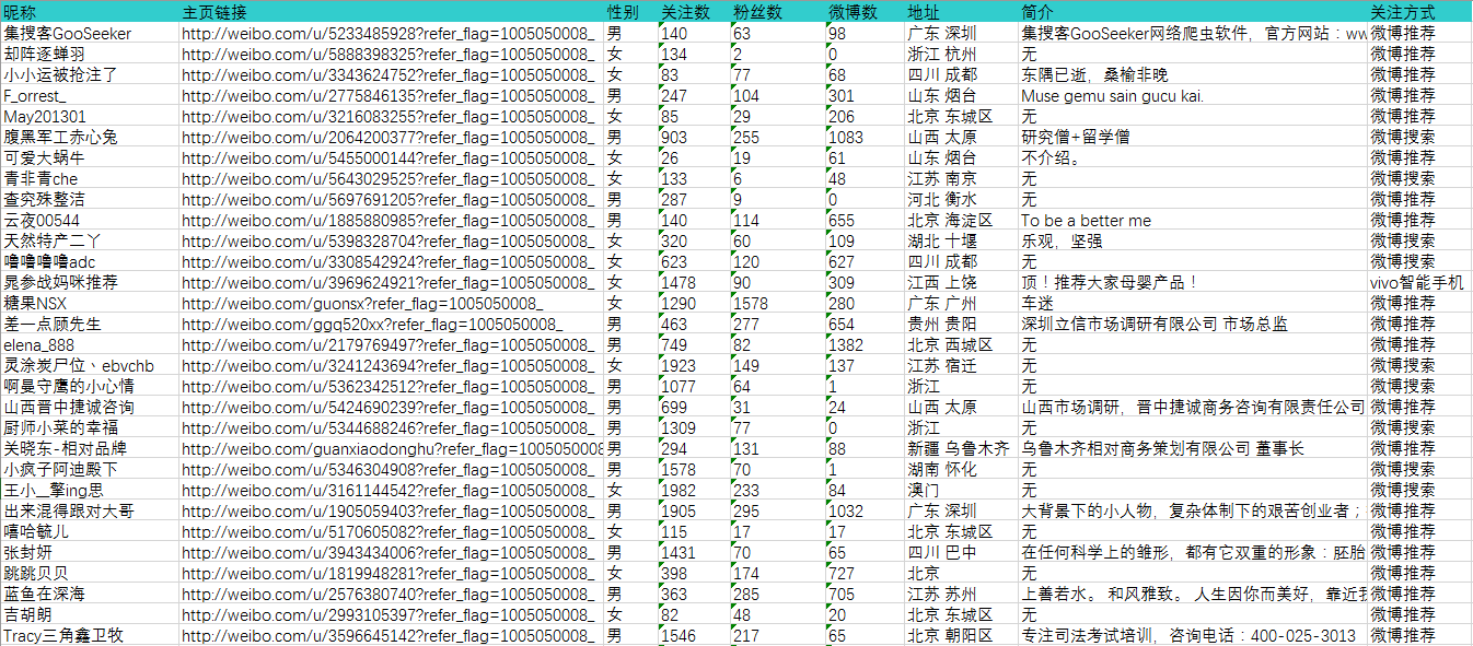 2024全年资料免费大全,国产化作答解释落实_粉丝版3.474