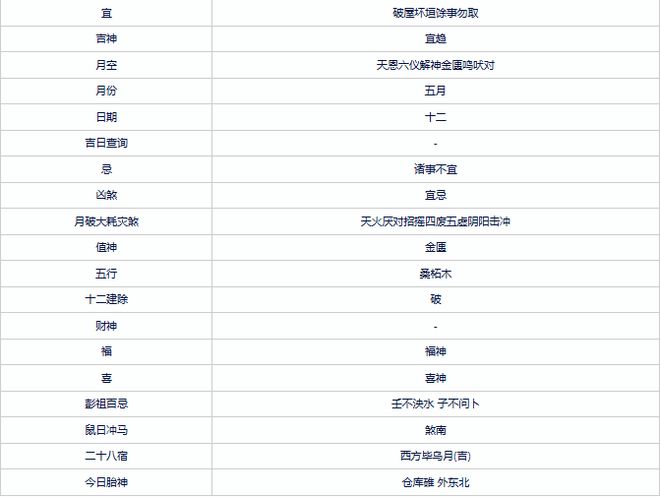 2024年香港资料免费大全,全面解答解释落实_静态版6.945