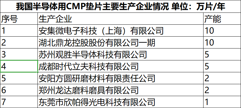 正版资料全年资料大全,国产化作答解释落实_高级版9.636