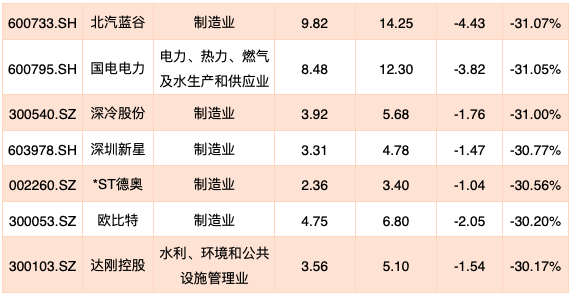 新澳门今晚精准一码,收益成语分析落实_静态版7.119