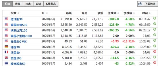 澳门一码一码100准确,时代资料解释落实_网红版3.885