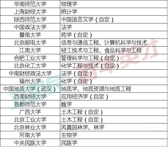 2024年10月11日 第9页