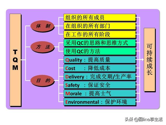 2024澳门天天开好彩大全53期,效率资料解释落实_静态版3.757