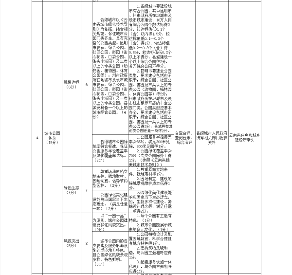 2024澳门免费精准资料,重要性解释落实方法_入门版0.803