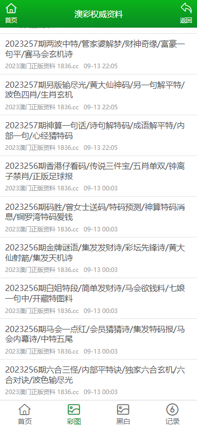 新澳门免费资料大全历史记录开马,涵盖了广泛的解释落实方法_基础版1.387