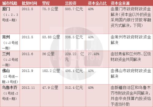 2024新澳精准资料大全,广泛的解释落实支持计划_铂金版5.184