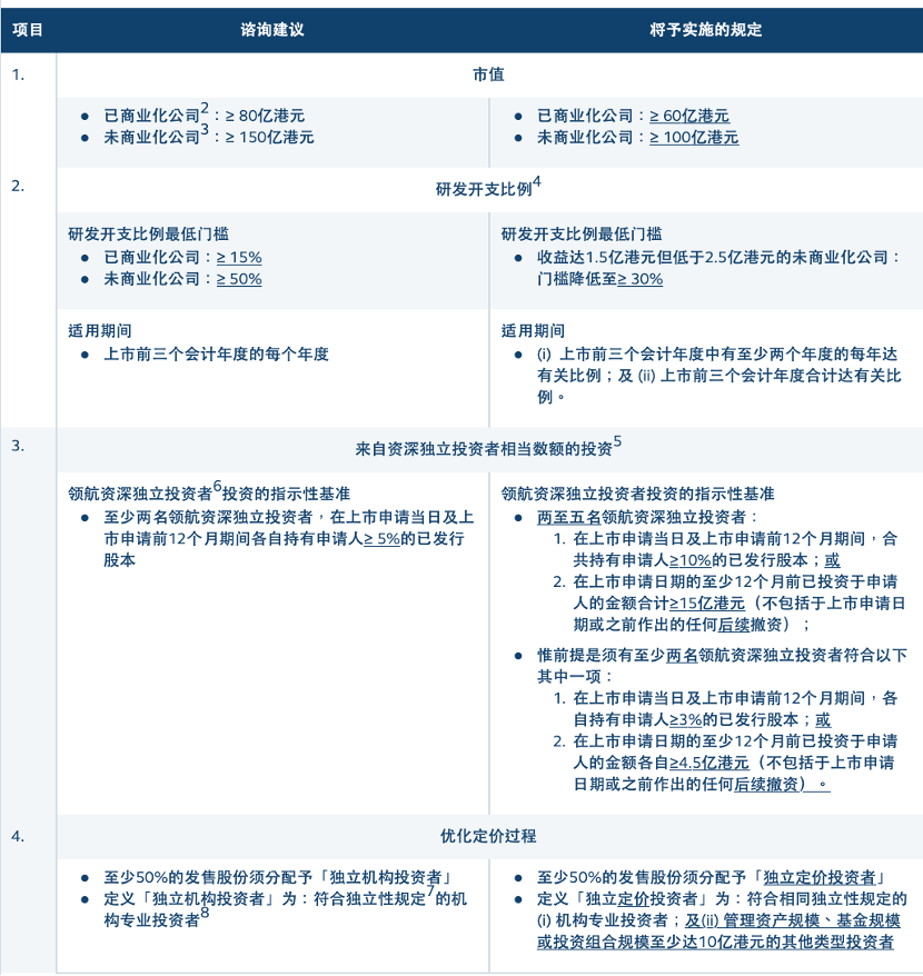 2024澳门特马今晚开奖116期,准确资料解释落实_限量版7.78