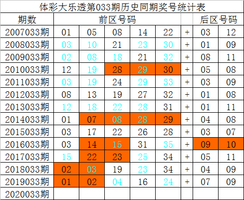 澳门一码一码100准确,广泛的关注解释落实热议_静态版7.2