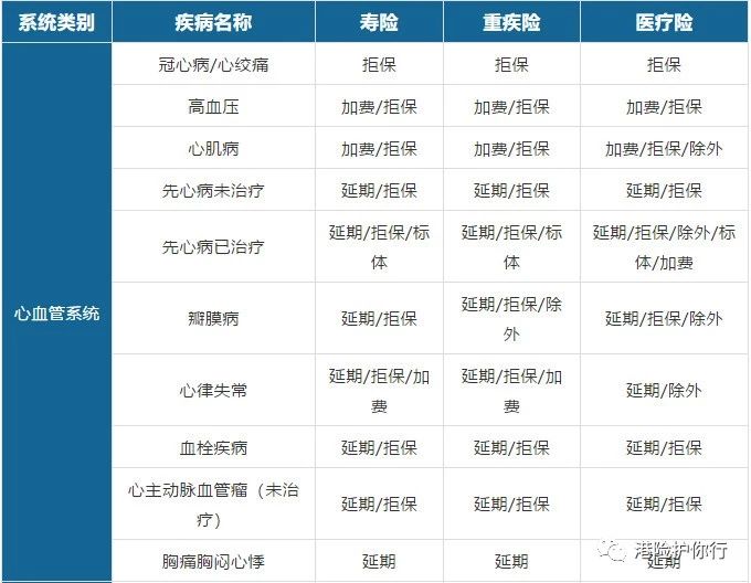 二四六香港管家婆生肖表,全面解答解释落实_交互版0.895