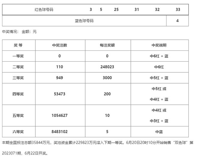 澳门一码一码100准确,最新答案解释落实_钱包版7.58