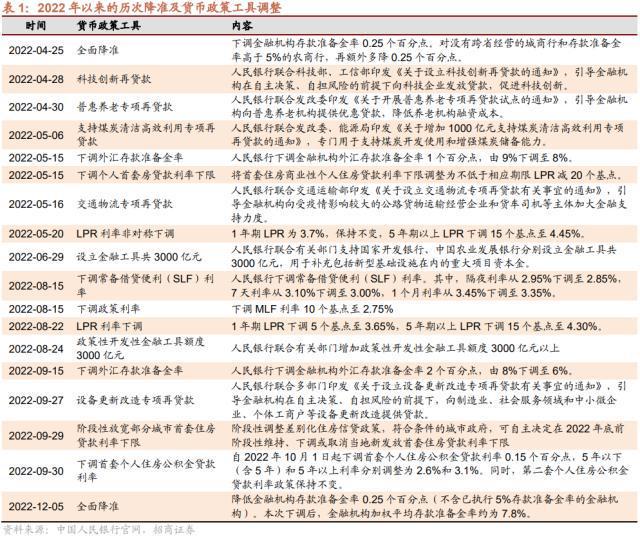 新澳天天彩正版资料,国产化作答解释落实_储蓄版8.477