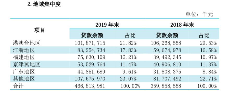 2024澳门新资料大全免费,机构预测解释落实方法_标准版9.677