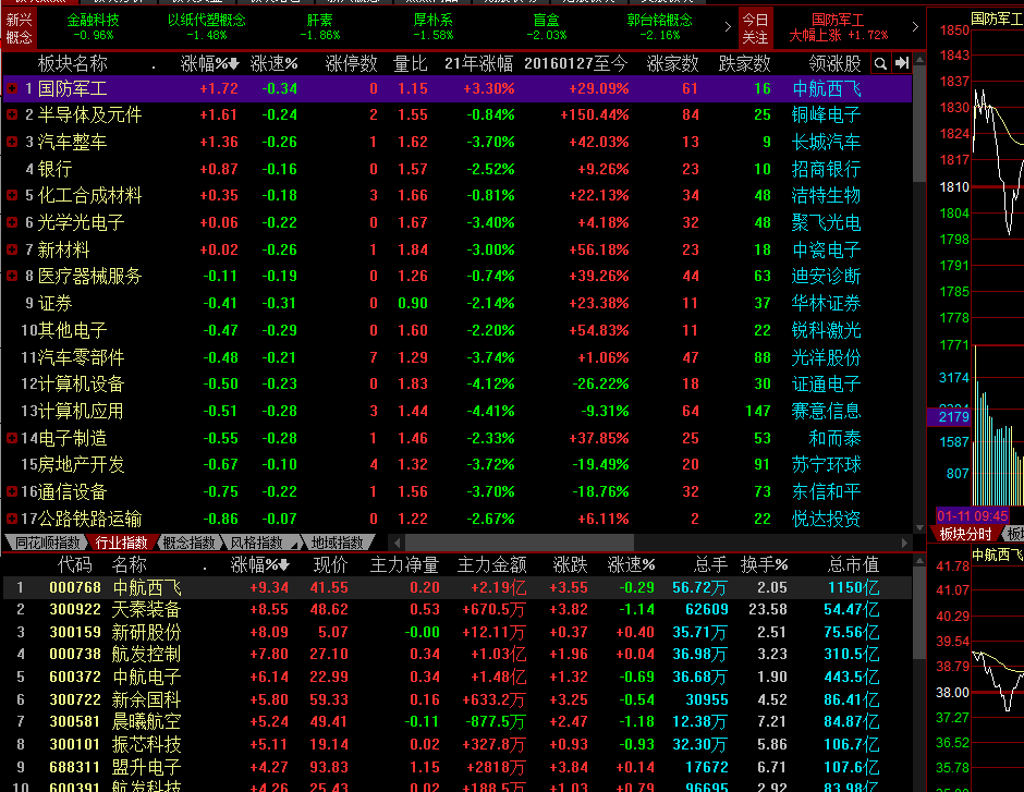 494949澳门今晚开什么,科技成语分析落实_探索版9.817