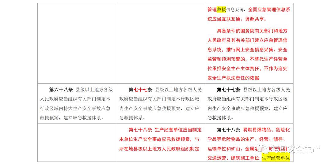 2023澳门资料大全正版资料,全面解答解释落实_静态版7.023