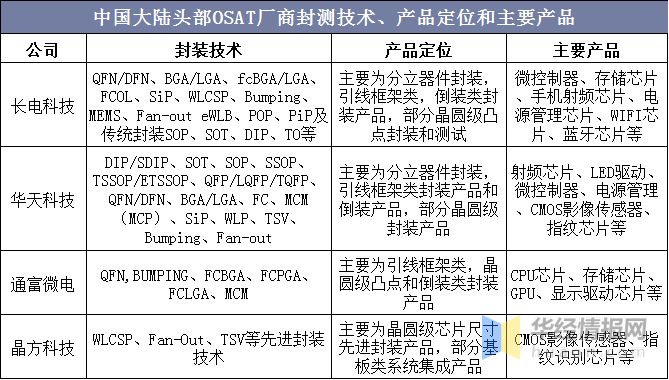 三期必出一期1期-2020澳门全年免费资料大全,涵盖了广泛的解释落实方法_储蓄版1.851