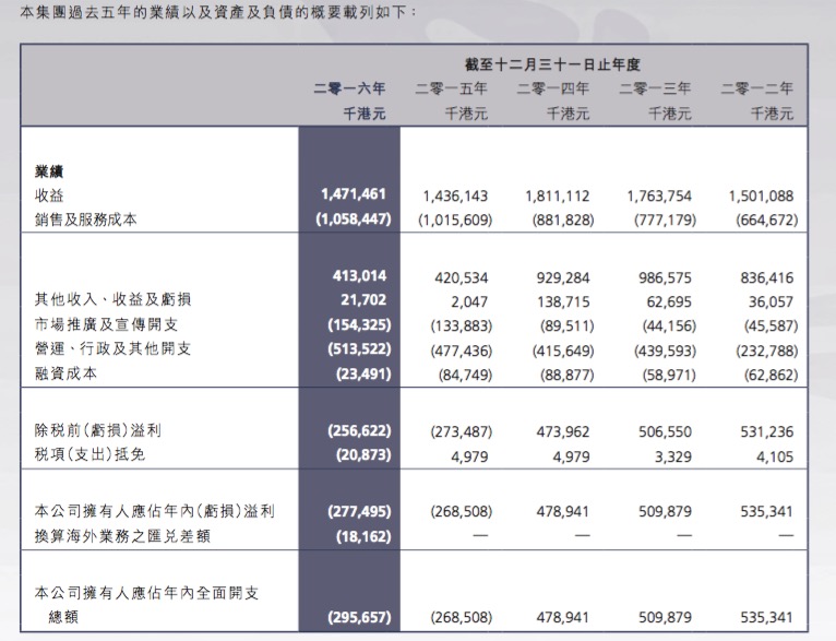 2024新澳门历史开奖记录,最新正品解答落实_基础版8.207