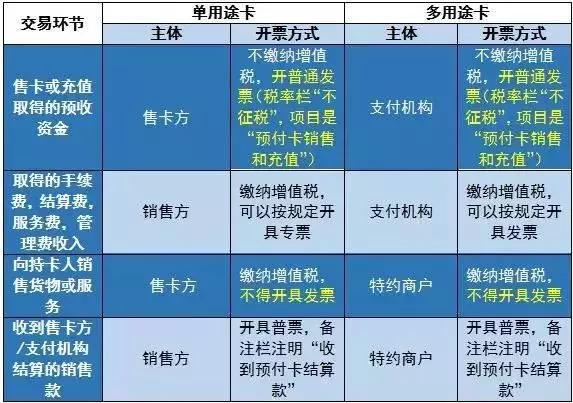 新奥资料免费精准新奥生肖卡,机构预测解释落实方法_运动版8.731