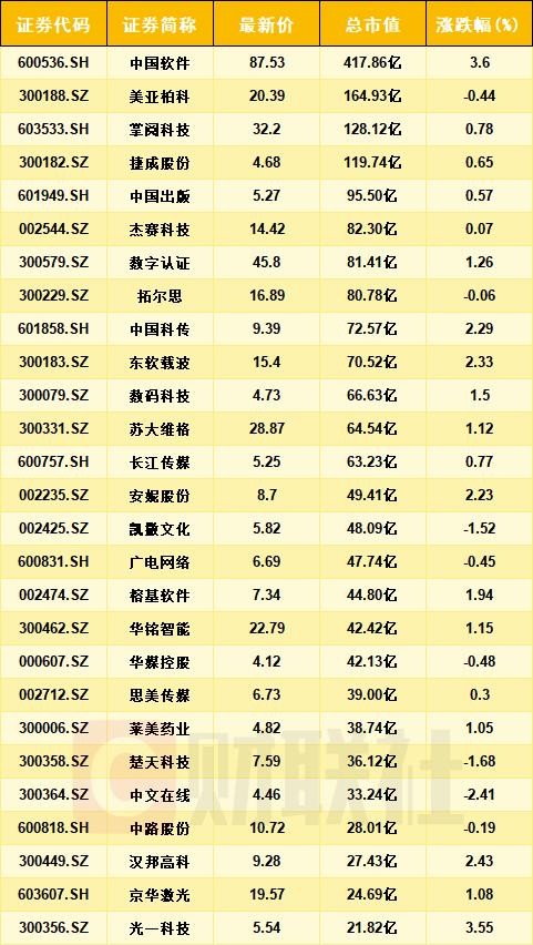 949494王中王内部精选,科技成语分析落实_创意版4.677