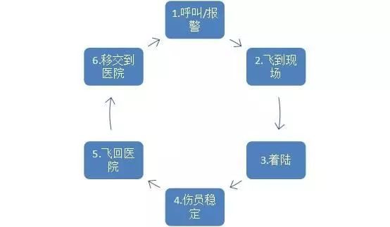 新澳精准资料免费提供网,机构预测解释落实方法_扩展版6.934