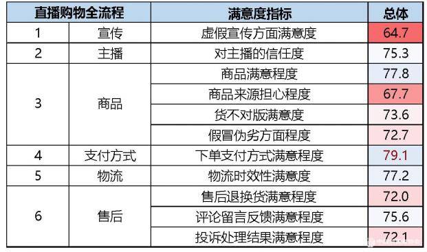 澳门一码一肖一特一中直播,全面解答解释落实_AR版2.02