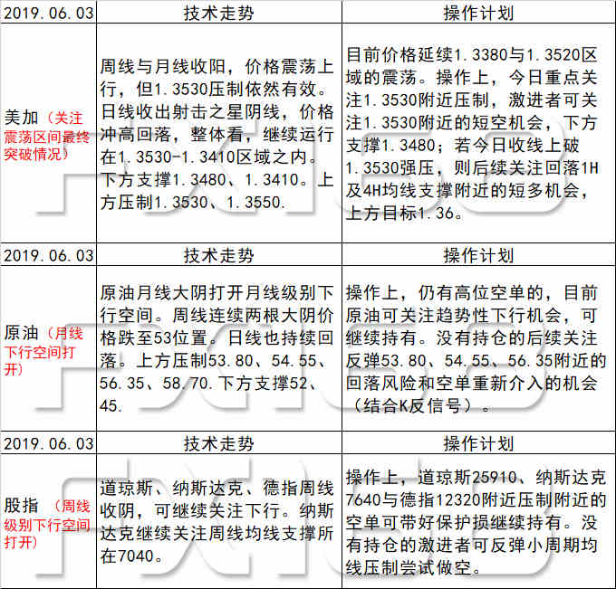 新澳天天开奖资料大全105,涵盖了广泛的解释落实方法_轻量版7.554