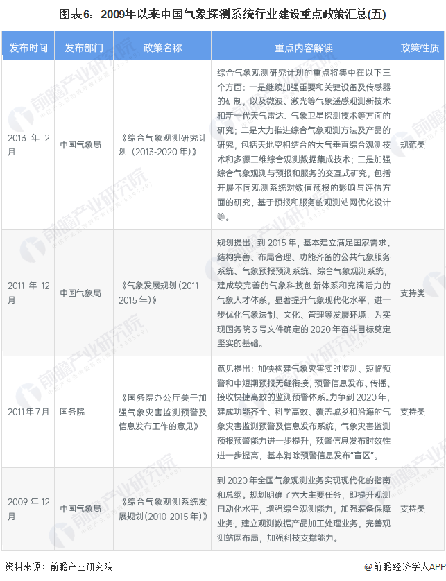 2024新澳免费资料晒码汇,重要性解释落实方法_尊享版9.37