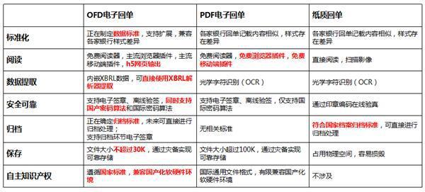 新澳精准资料免费提供网,最佳精选解释落实_增强版5.69