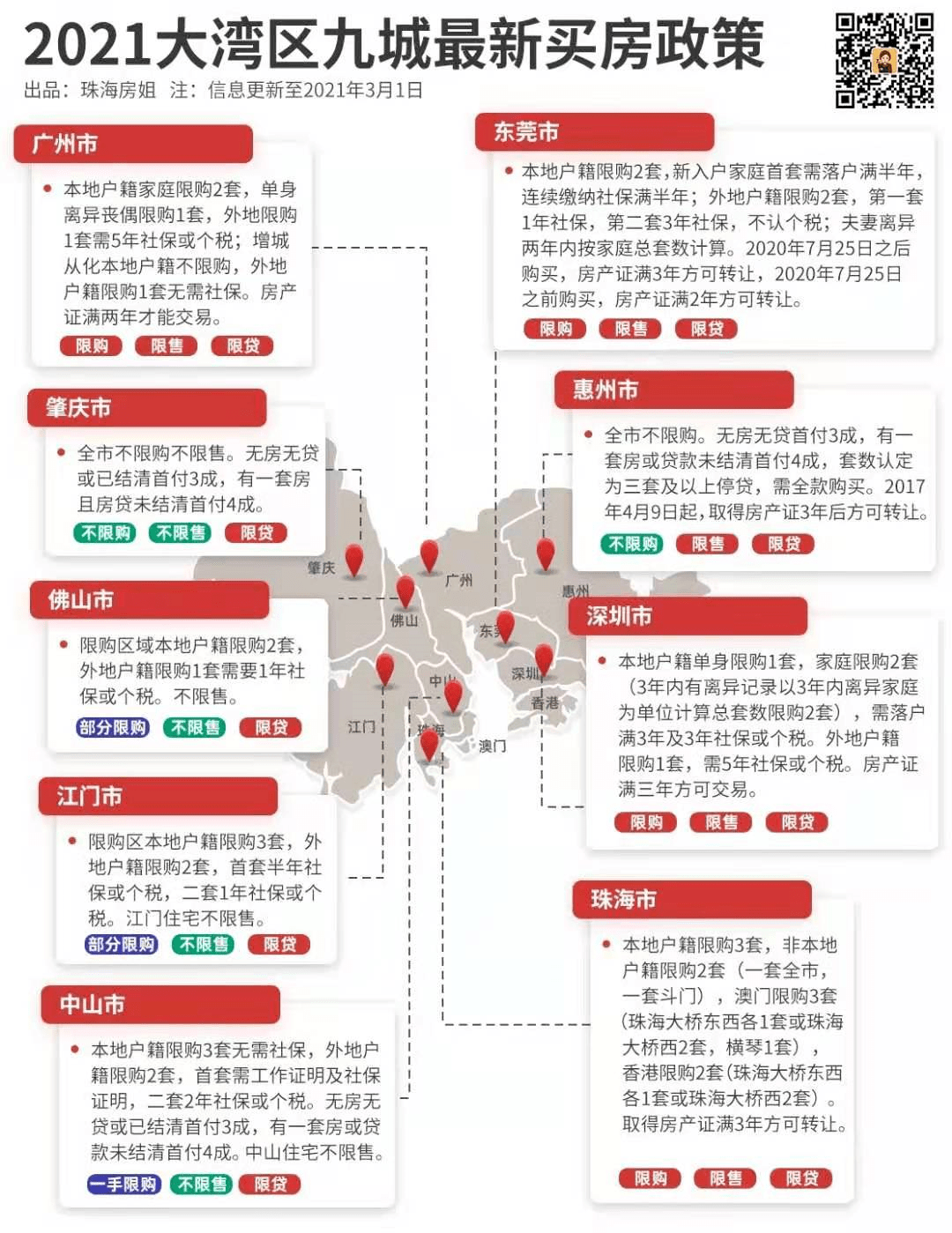 香港2024正版免费资料,最新热门解答落实_专家版3.36