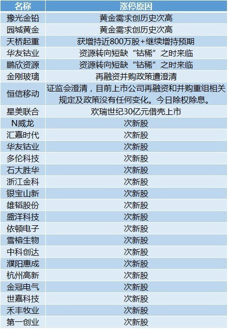 2024全年资料免费大全，绝对经典解释落实_WP39.55.45