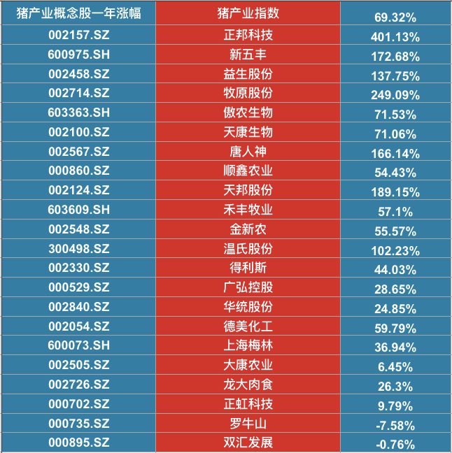 2024天天彩全年免费资料，准确资料解释落实_VIP18.4.16