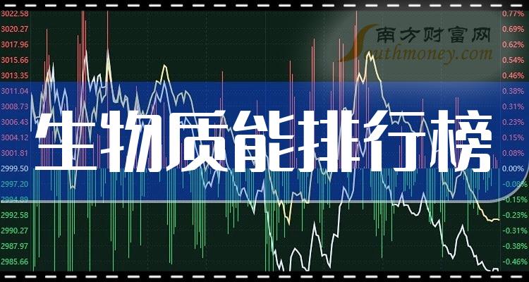 2024新奥正版资料免费提供，数据资料解释落实_GM版7.27.87