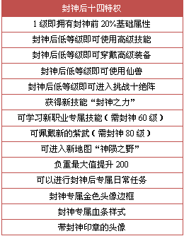 二四六天天免费资料结果，最佳精选解释落实_3D78.84.58