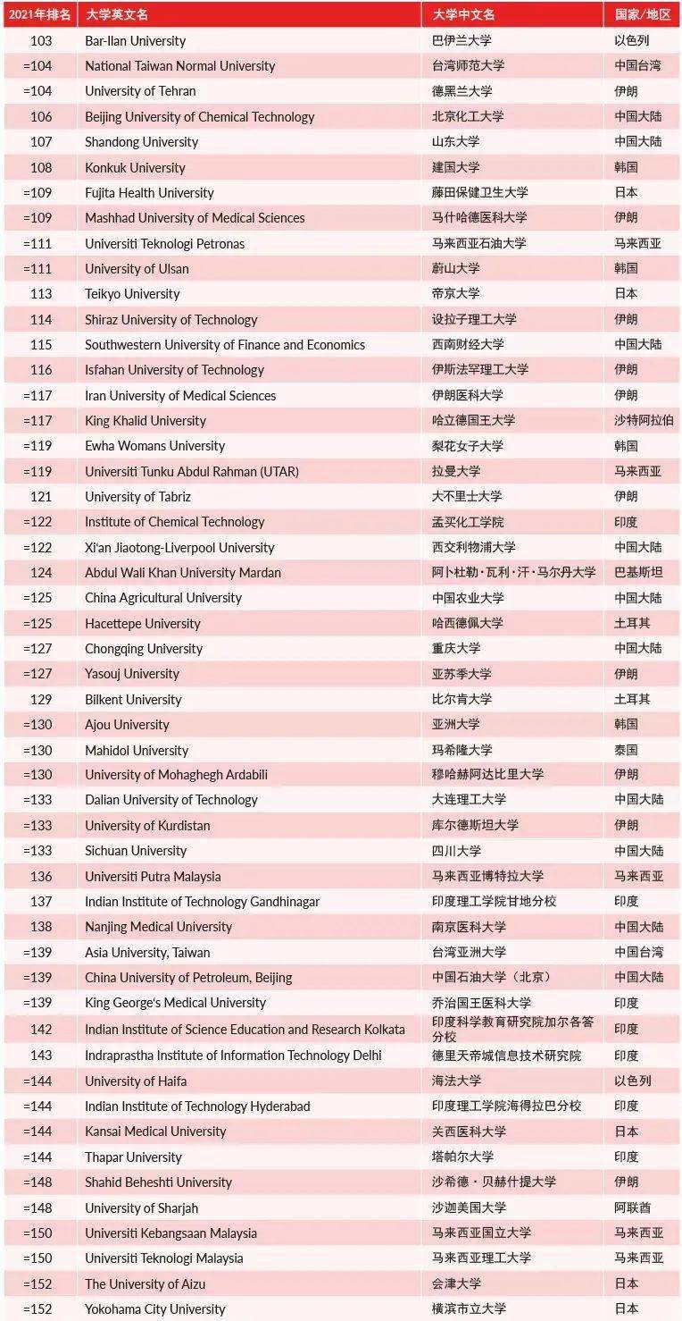 新澳天天开奖资料大全1052期，最新核心解答落实_The92.38.51