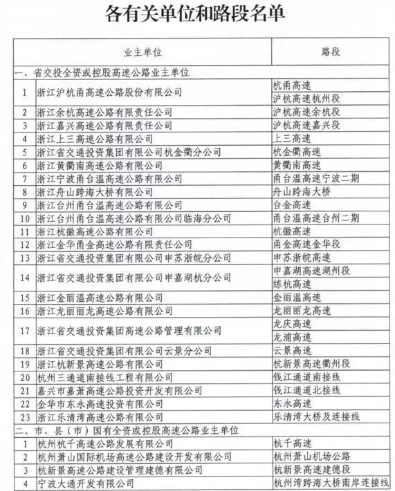 新澳天天开奖资料大全1052期，最新答案解释落实_WP30.70.94