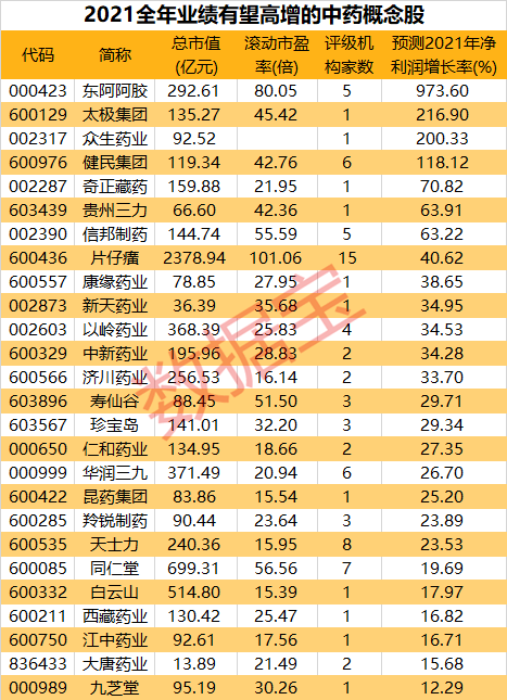 2024澳门天天开好彩大全杀码，最新热门解答落实_3D11.69.76